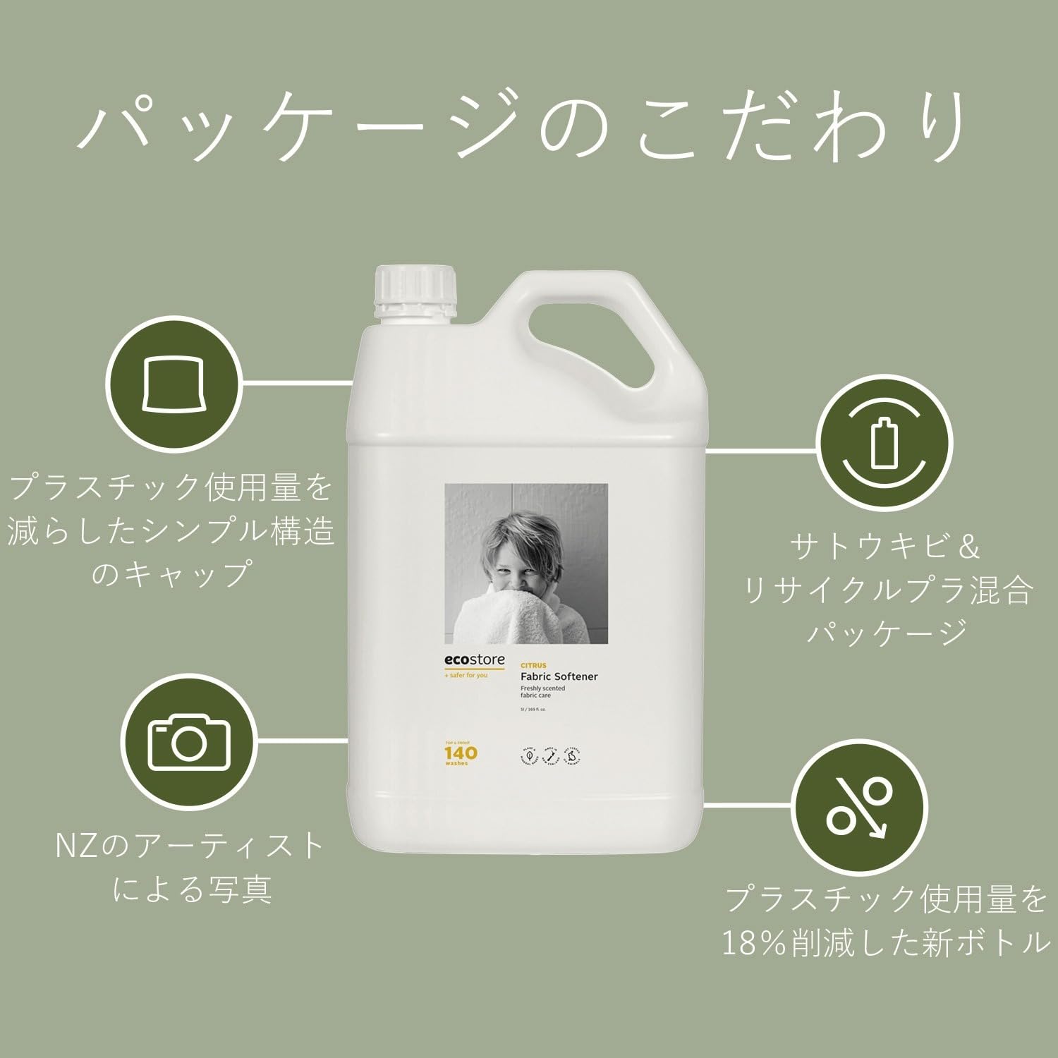 Amazon.co.jp: ecostore(エコストア) ファブリックソフナー 【シトラス